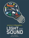 Cover: Science in Infographics: Light and Sound - Wayland