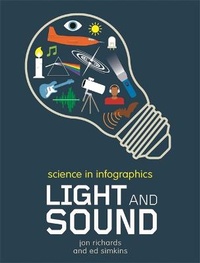 Enlarge image Cover: Science in Infographics: Light and Sound - Wayland