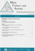 Cover: Perspectives on the Object of Activity - Psychology Press