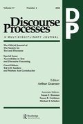 Cover: Accessibility in Text and Discourse Processing - Routledge