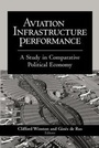 Cover: Aviation Infrastructure Performance - Brookings Institution