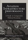 Cover: Aviation Infrastructure Performance - Brookings Institution