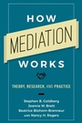 Cover: How Mediation Works - Emerald Publishing Limited
