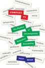 Cover: Complex TV - New York University Press
