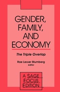 Cover: Gender, Family and Economy - SAGE Publications Inc