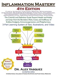 Abbildung von: Inflammation Mastery 4th Edition - International College of Human Nutrition and Functional Medicine