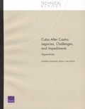 Cover: Cuba After Castro - RAND
