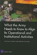 Cover: What the Army Needs to Know to Align its Operational and Institutional Activities - RAND