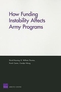 Cover: How Funding Instability Affects Army Programs - RAND