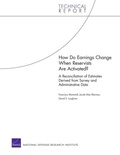 Cover: How Do Earnings Change When Reservists are Activated? - RAND