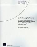 Cover: Understanding Forfeitures - RAND