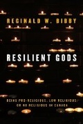 Cover: Resilient Gods - University of British Columbia Press