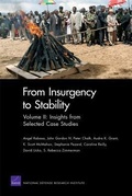 Cover: From Insurgency to Stability: Insights from Selected Case Studies v. 2 - RAND