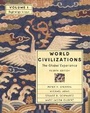 Cover: World Civilizations - Pearson