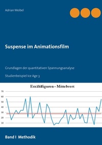 Abbildung von: Suspense im Animationsfilm Band I Methodik - BoD - Books on Demand