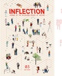 Cover: Inflection 03: New Order - AADR - Art Architecture Design Research