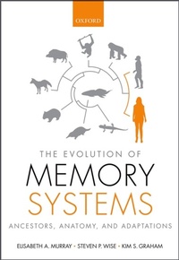 Abbildung von: The Evolution of Memory Systems - OUP eBook