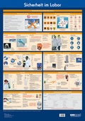 Bild: Wandtafel Sicherheit im Labor - ecomed Storck
