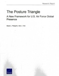 Cover: The Posture Triangle - RAND