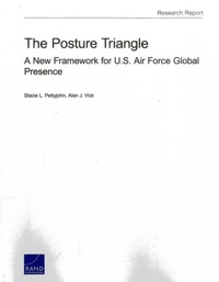 Enlarge image Cover: The Posture Triangle - RAND