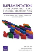 Cover: Implementation of the DOD Diversity and Inclusion Strategic Plan - RAND
