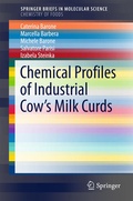 Cover: Chemical Profiles of Industrial Cow's Milk Curds - Springer