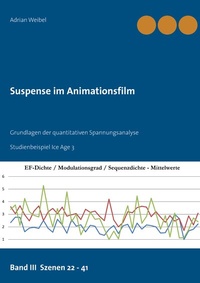 Abbildung von: Suspense im Animationsfilm Band III Szenen 22 - 41 - BoD - Books on Demand