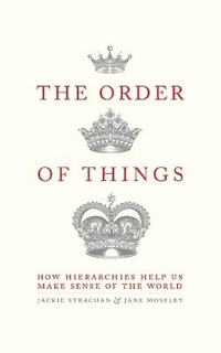 Enlarge image Cover: The Order of Things - Robinson