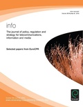 Cover: Selected papers from EuroCPR - Emerald Group Publishing Limited