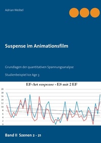 Abbildung von: Suspense im Animationsfilm Band II Szenen 2 - 21 - BoD - Books on Demand