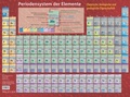 Abbildung von: Periodensystem der Elemente - Wiley-VCH