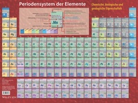 Abbildung von: Periodensystem der Elemente - Wiley-VCH
