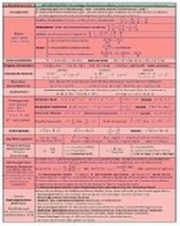 Abbildung von: Matheklapper: Alle wichtigen Formeln bis zum Abitur - Baumung, Udo