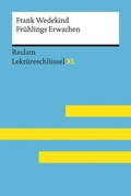 Cover: Fr&uuml;hlings Erwachen von Frank Wedekind - Reclam
