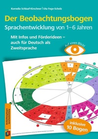 Abbildung von: Der Beobachtungsbogen Sprachentwicklung von 1-6 Jahren - Verlag an der Ruhr