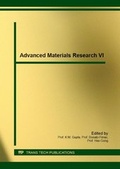 Cover: Advanced Materials Research VI - Trans Tech Publications Ltd
