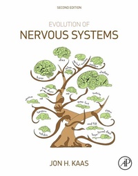 Abbildung von: Evolution of Nervous Systems - Academic Press