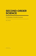 Cover: Second-order Science - echoraum