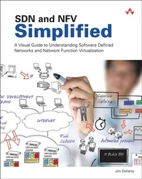 Abbildung von: SDN and NFV Simplified - Addison Wesley