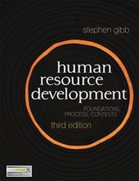 Abbildung von: Human Resource Development - Bloomsbury Academic