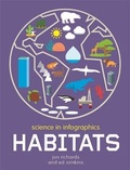 Cover: Science in Infographics: Habitats - Wayland