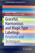 Bild: Graceful, Harmonious and Magic Type Labelings - Springer