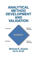 Bild: Analytical Method Development and Validation - CRC Press
