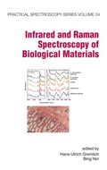 Cover: Infrared and Raman Spectroscopy of Biological Materials - CRC Press