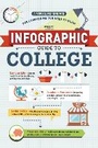 Cover: The Infographic Guide to College - Adams Media Corporation
