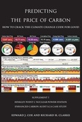 Cover: Predicting the Price of Carbon Supplement 1 - Predict Ability Limited