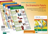 Abbildung von: Die Grammatik-Plakate A1/A2 - Hueber Verlag