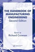 Cover: Handbook of Manufacturing Engineering - 4 Volume Set - CRC Press