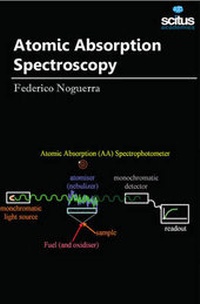 Abbildung von: Atomic Absorption Spectroscopy - Scitus Academics LLC