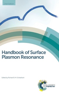 Abbildung von: Handbook of Surface Plasmon Resonance - Royal Society of Chemistry